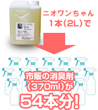 �j�I���������́A�s�̂̏��L��54�{��